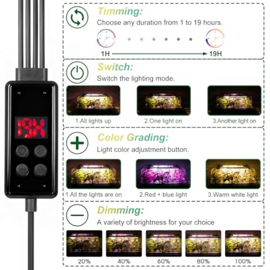 Seed Starter Tray with Grow Li - Humidity Dome Kit review and price